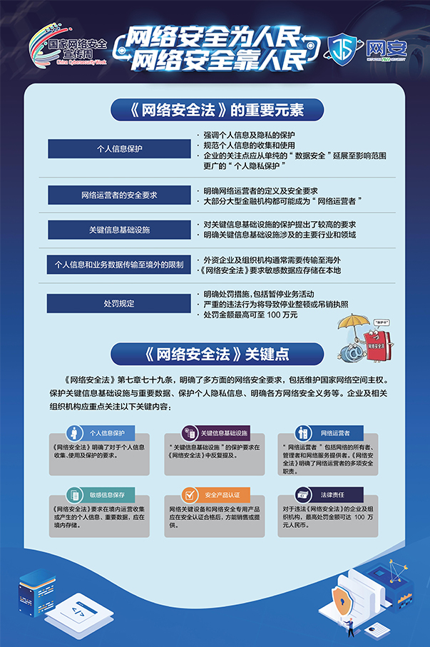 2022年國家網(wǎng)絡(luò)安全宣傳周海報來了！1.jpg