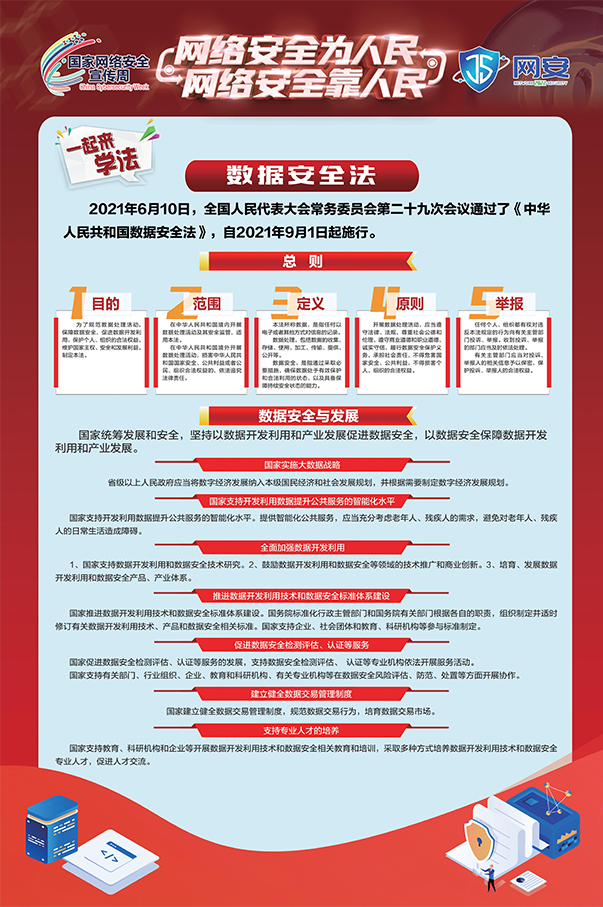 2022年國家網(wǎng)絡(luò)安全宣傳周海報來了！2.jpg