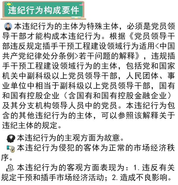 不得違規(guī)干預和插手市場經(jīng)濟活動3.jpg